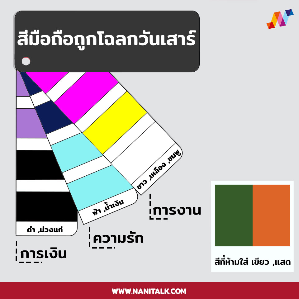 สีโทรศัพท์มงคลประจําวันเสาร์