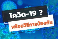 ไวรัสโคโรน่า หรือ โควิด-19 คืออะไร ? พร้อมวิธีการป้องกัน