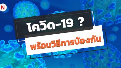 ไวรัสโคโรน่า หรือ โควิด-19 คืออะไร ? พร้อมวิธีการป้องกัน