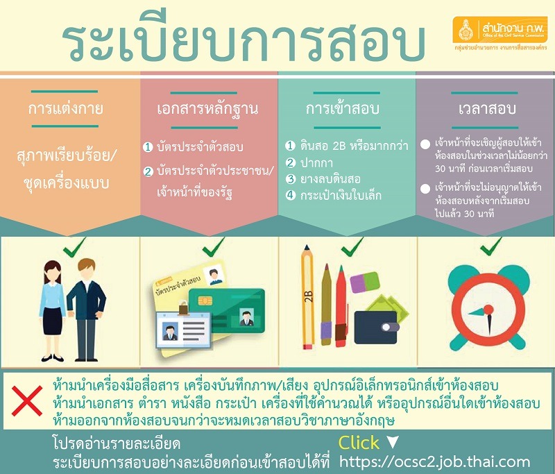 ระเบียบการเข้าสอบ ก.พ.