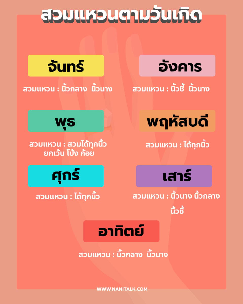 ใส่แหวนนิ้วไหนดีตามวันเกิดตามวันเกิด