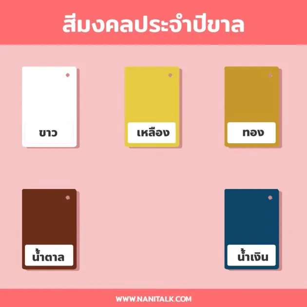 สีมงคลประจำปีขาล 2563