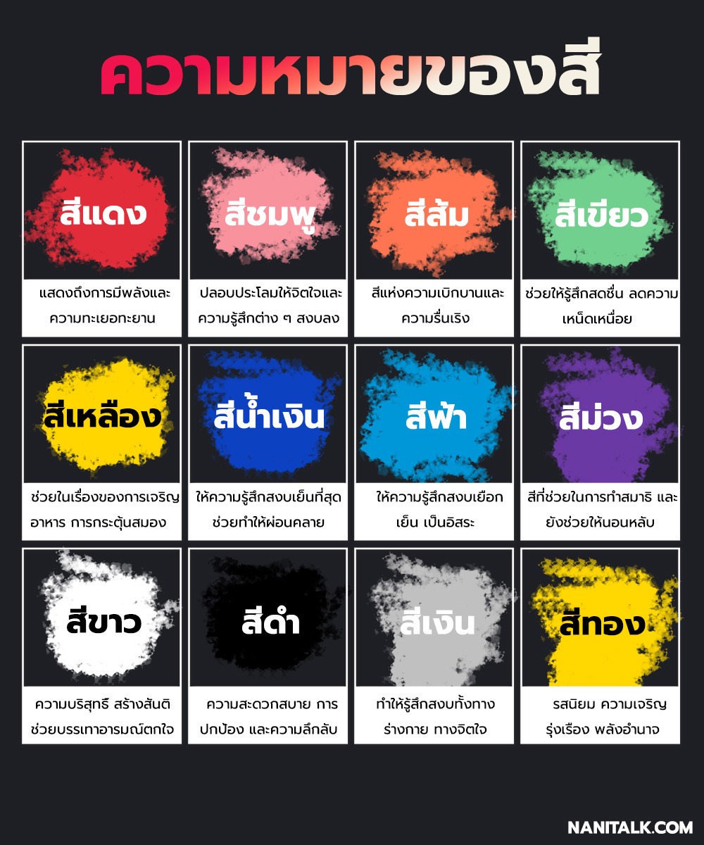 ความหมายของสีต่าง ๆ ในจิตวิทยา