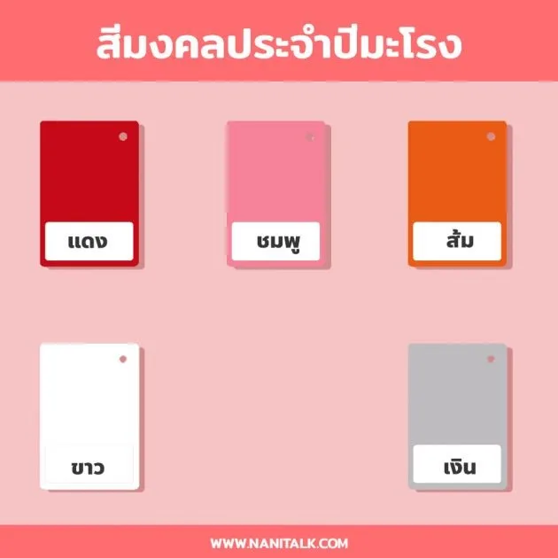 สีมงคลประจำปีมะโรง 2563