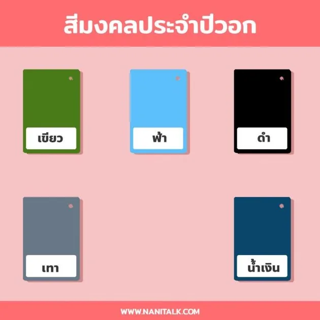 สีมงคลประจำปีวอก 2563