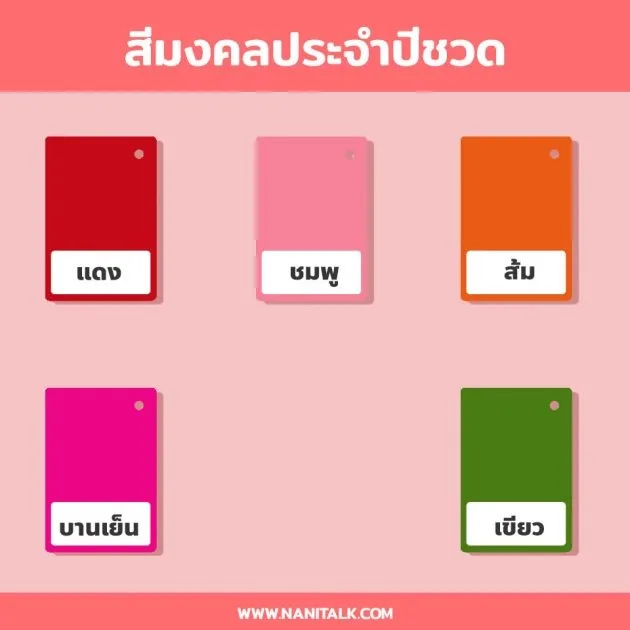 สีมงคลประจำปีชวด 2563
