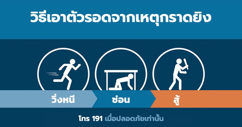 วิธีเอาตัวรอดจากคนร้ายกราดยิง (Active Shooter)