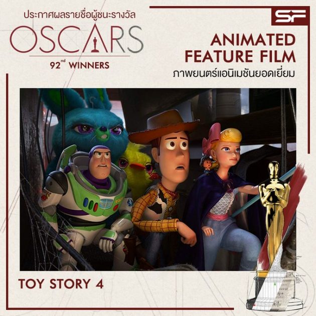Oscars 2020 Best Animated Feature