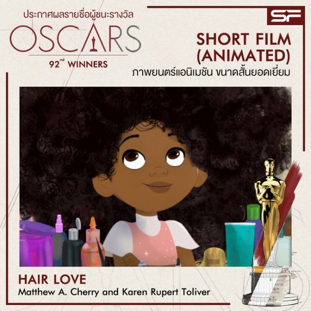 Oscars 2020 Best Animated Short Film