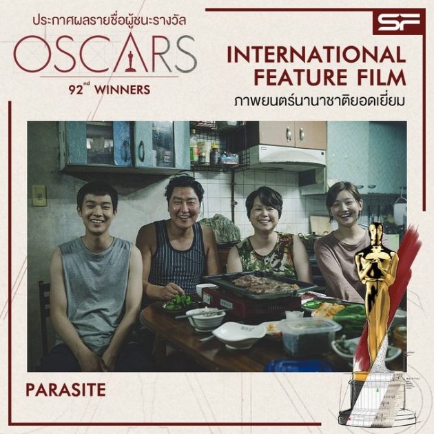 Oscars 2020 Best International Feature Film
