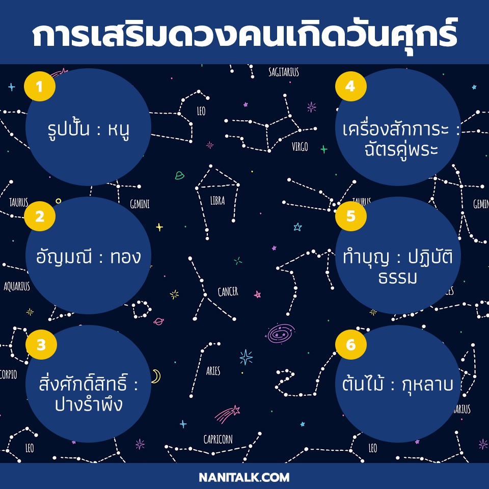 การเสริมดวงคนเกิดวันศุกร์