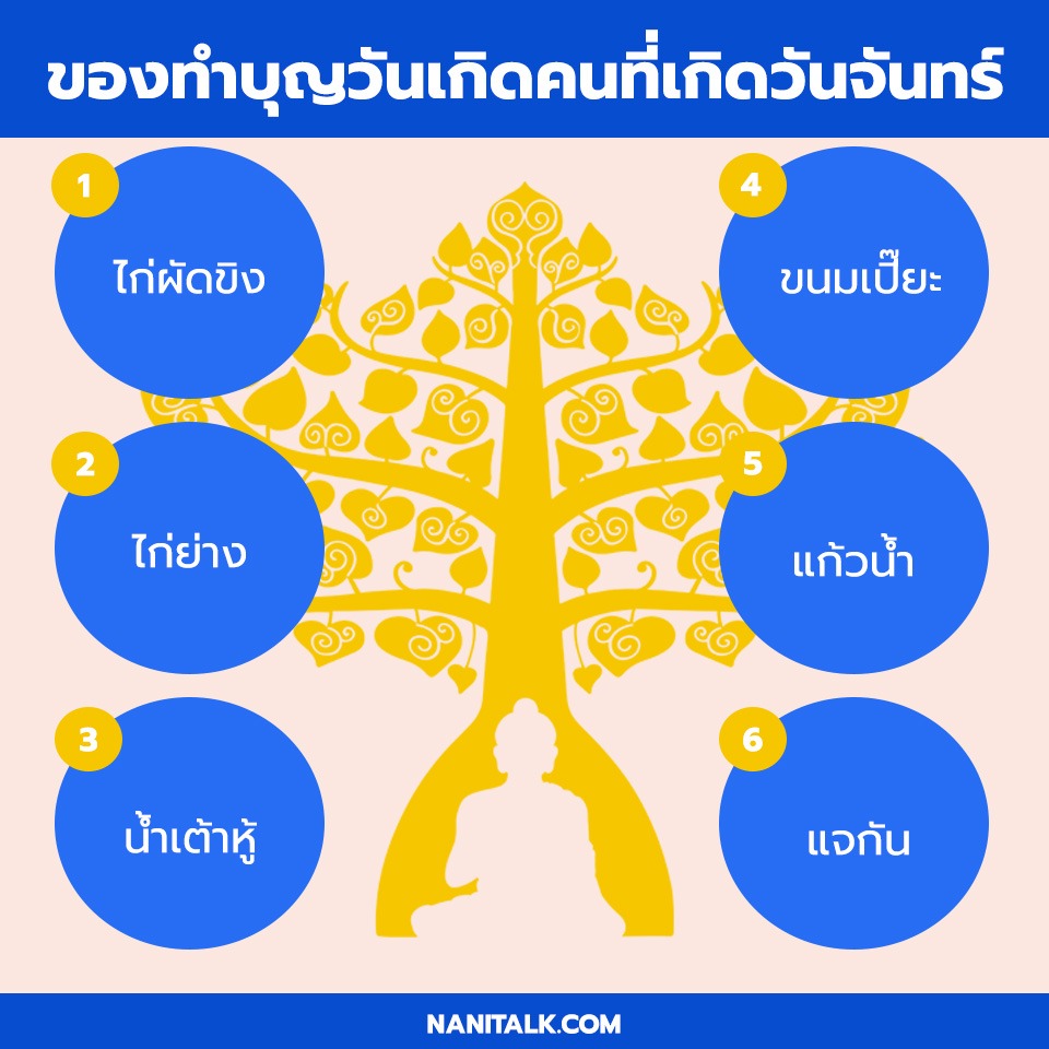 ของทําบุญวันเกิดคนที่เกิดวันจันทร์