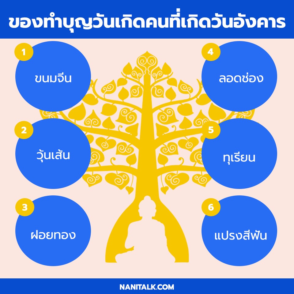 ของทําบุญวันเกิดคนที่เกิดวันอังคาร