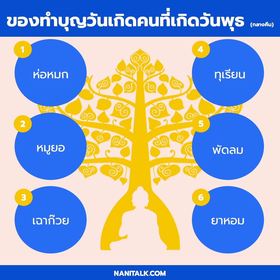 ของทําบุญวันเกิดคนที่เกิดวันพุธ (กลางคืน)