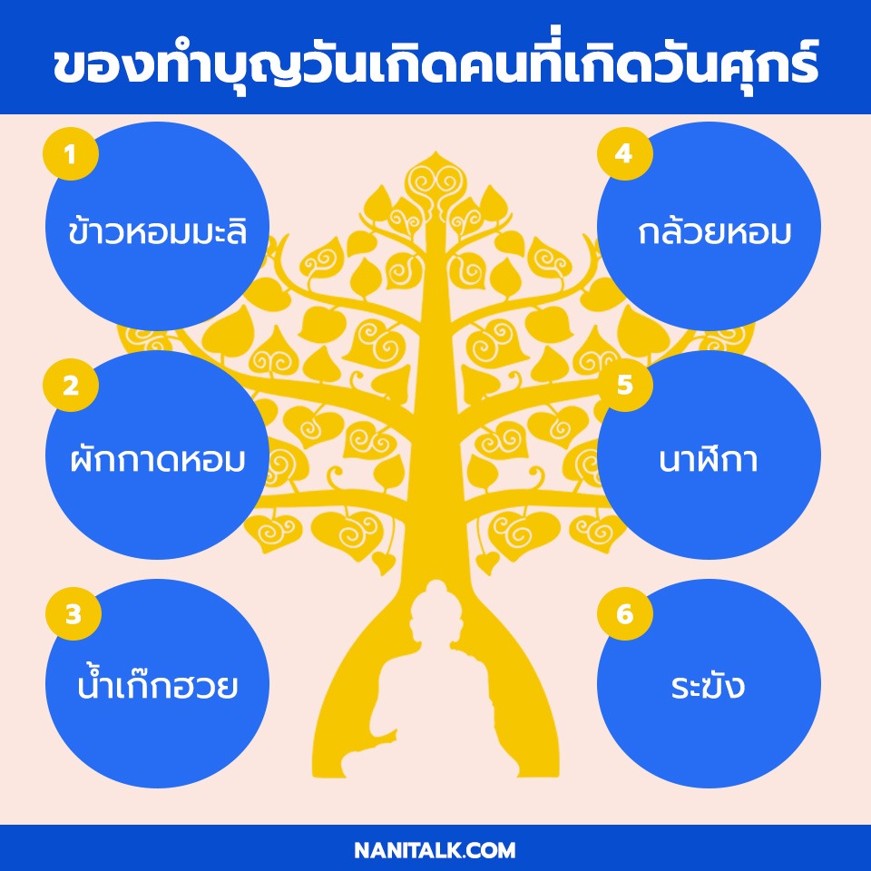 ของทําบุญวันเกิดคนที่เกิดวันศุกร์