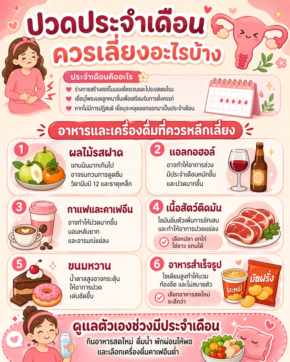 ปวดประจําเดือนห้ามกินอะไร