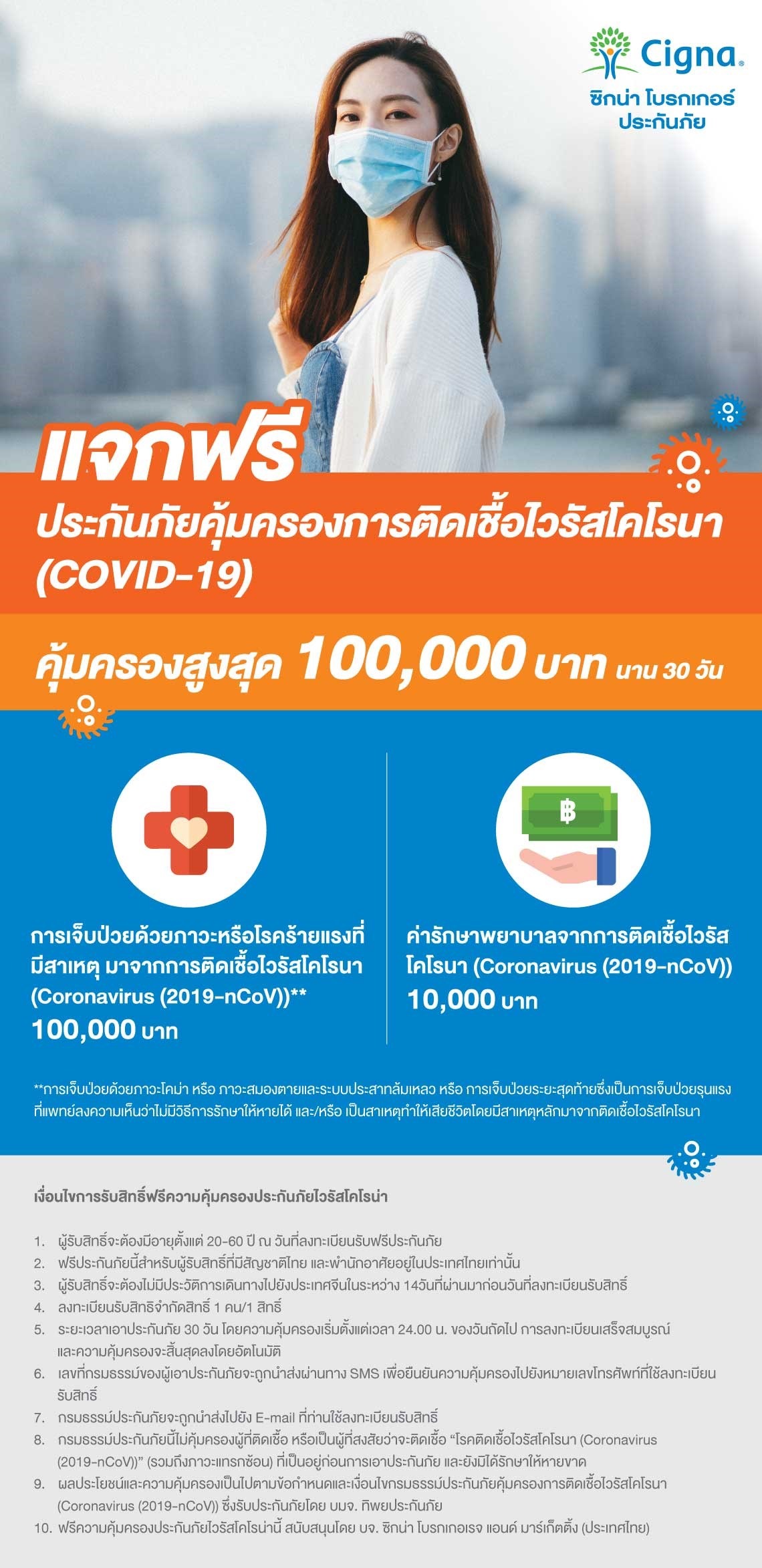 Cigna-covid