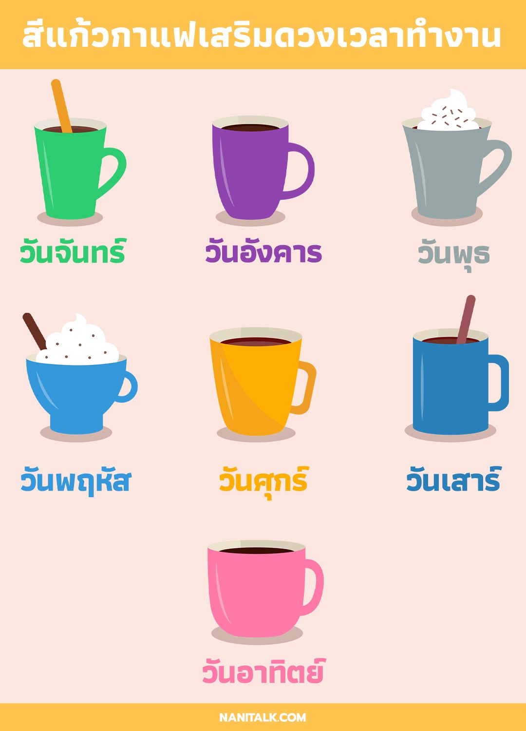 สีแก้วกาแฟ เสริมดวงเวลาทำงาน