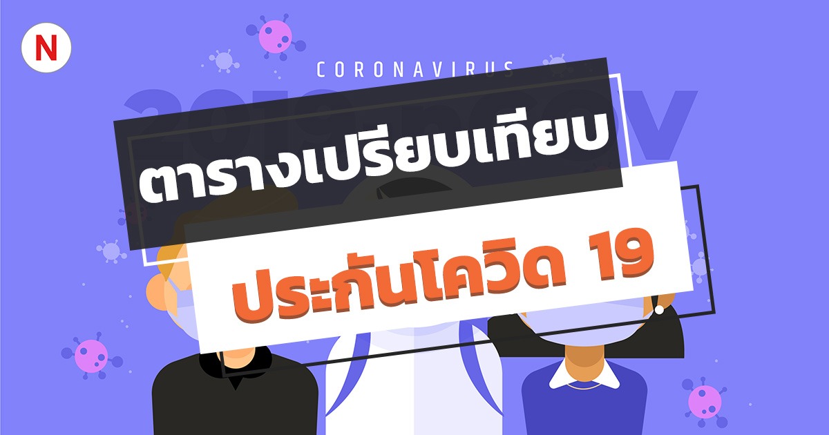 ประกันสุขภาพ เปรียบเทียบ 256 go