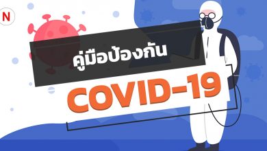 คู่มือป้องกันโรคโควิด-19 (COVID-19) / ไวรัสโคโรนา