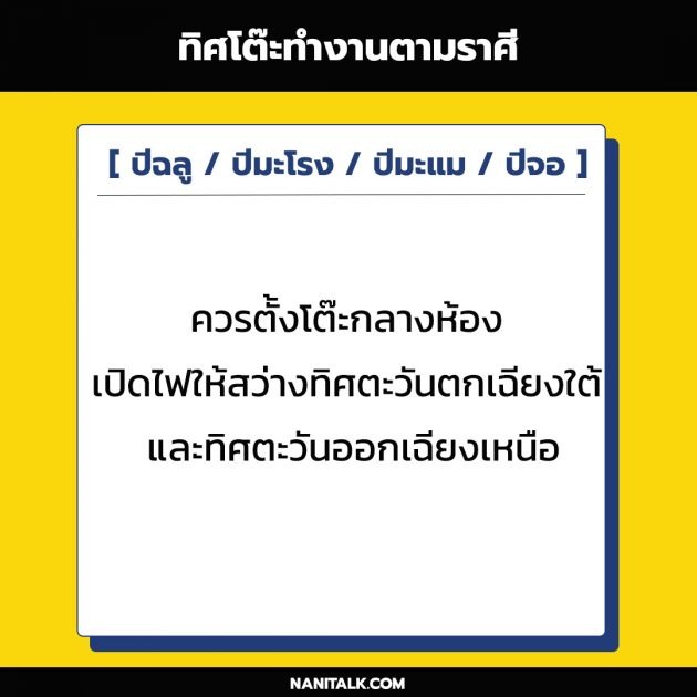 ทิศโต๊ะทำงานตามราศี ปีฉลู / ปีมะโรง / ปีมะแม / ปีจอ