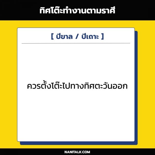 ทิศโต๊ะทำงานตามราศี ปีขาล / ปีเถาะ