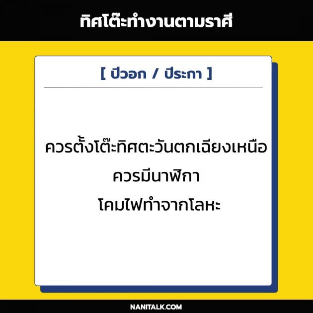 ทิศโต๊ะทำงานตามราศี ปีวอก / ปีระกา