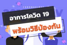 อาการโควิด 19 (COVID-19) เป็นอย่างไร ? พร้อมวิธีป้องกัน