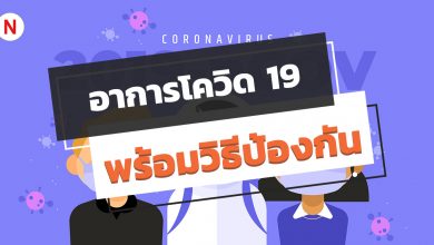 อาการโควิด 19 (COVID-19) เป็นอย่างไร ? พร้อมวิธีป้องกัน