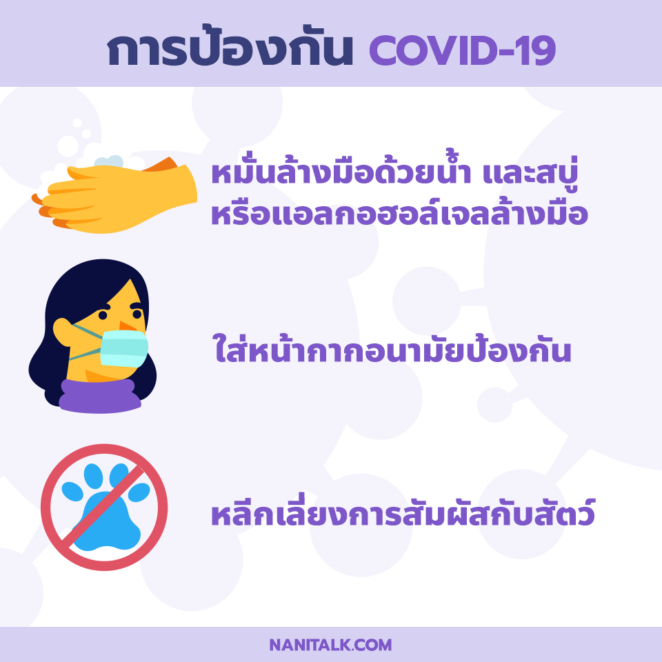 วิธีป้องกัน COVID-19