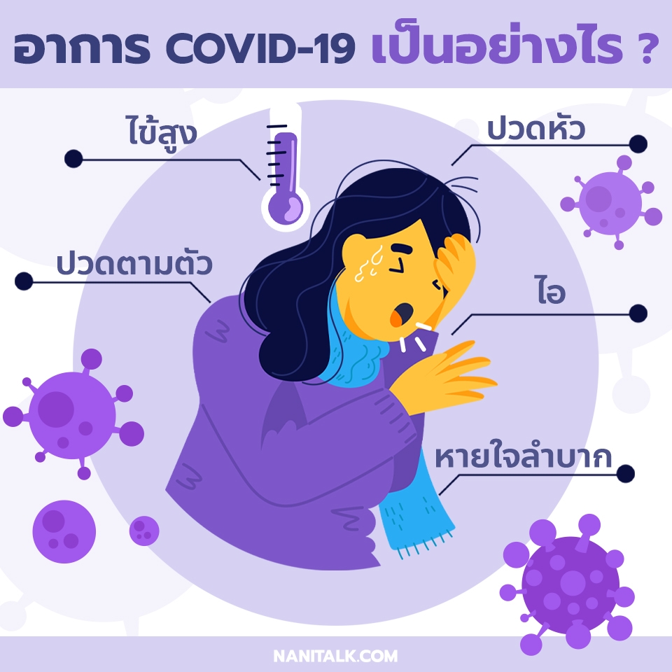 อาการโควิด 19 (COVID-19) เบื้องต้นเป็นอย่างไร ? พร้อมวิธี ...