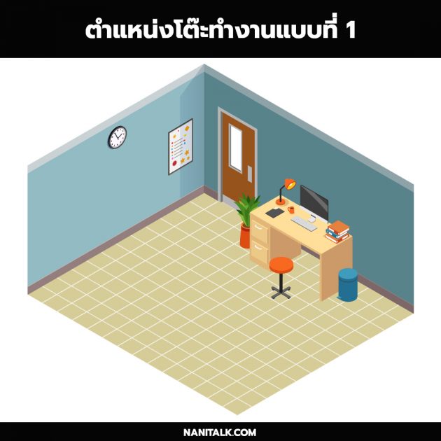 ตำแหน่งโต๊ะทำงาน ตำแหน่งที่ 1