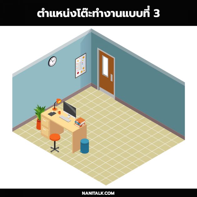 ตำแหน่งโต๊ะทำงาน ตำแหน่งที่ 3