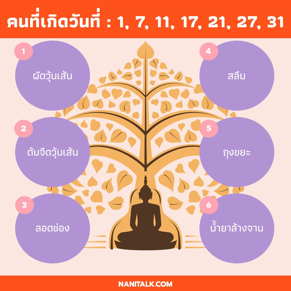 ของทําบุญวันเกิดคนที่เกิดวันที่ : 1, 7, 11, 17, 21, 27, 31