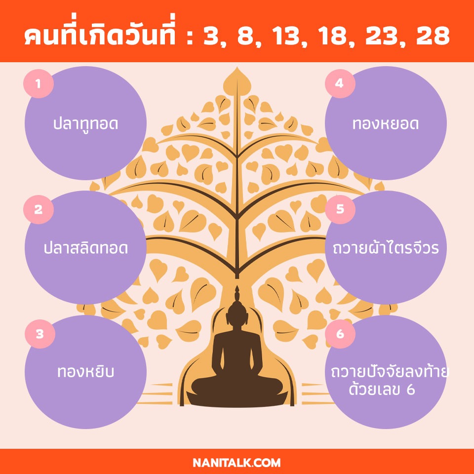 เลือกของทําบุญคนที่เกิดวันที่ : 3, 8, 13, 18, 23, 28