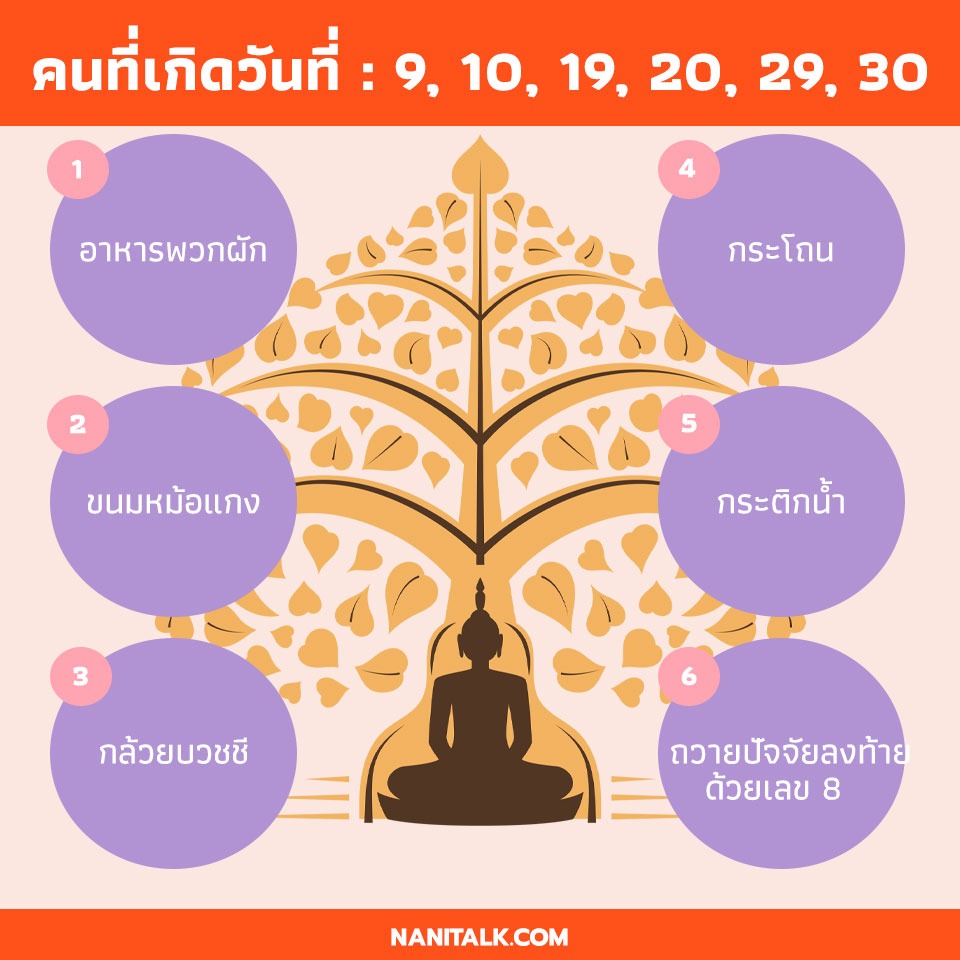 เลือกของทําบุญคนที่เกิดวันที่ : 9, 10, 19, 20, 29, 30