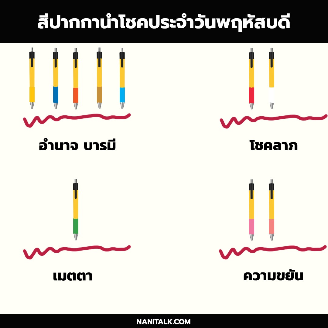 สีปากกาเสริมดวงประจําวันพฤหัสบดี