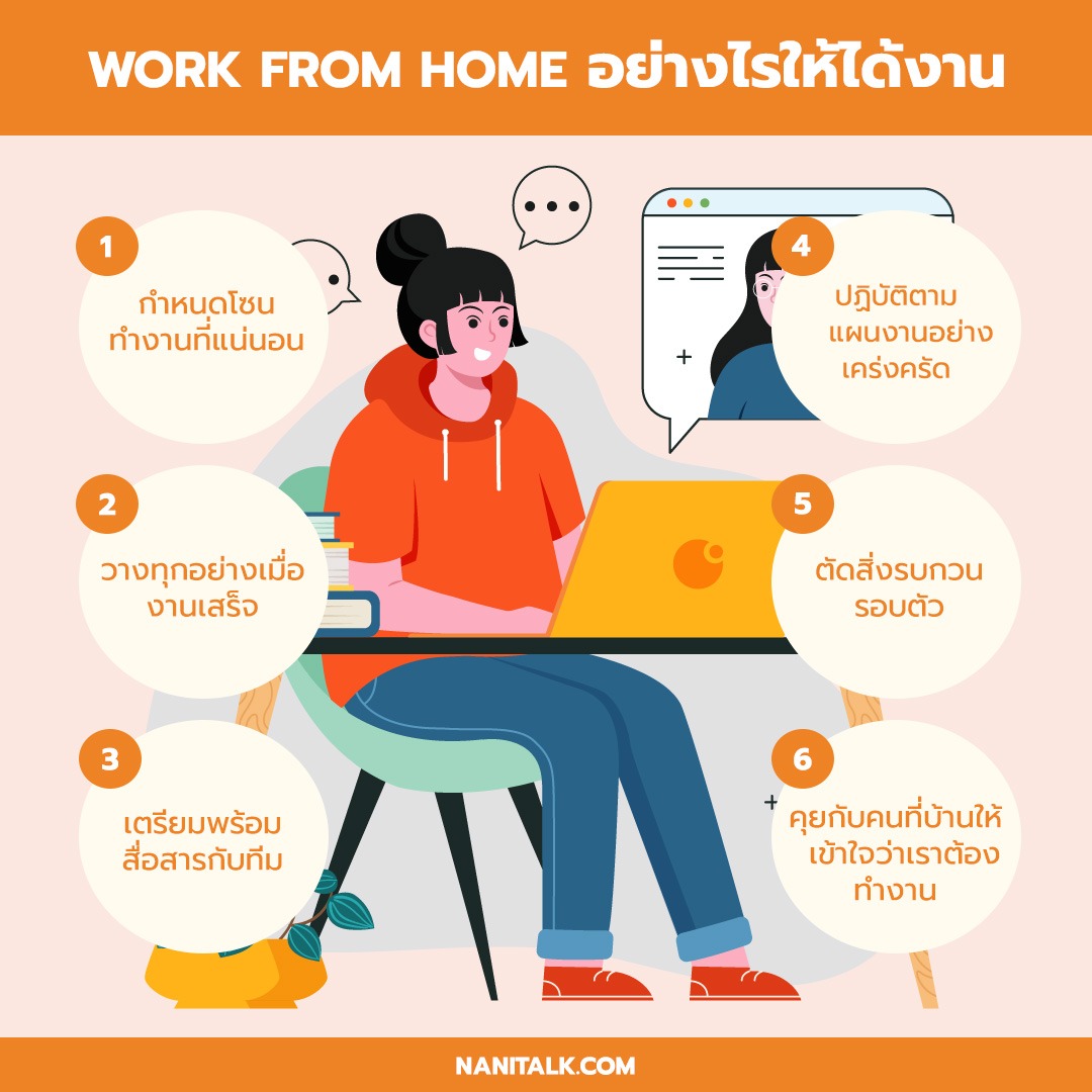 Work From Home อย่างไรให้ได้งาน