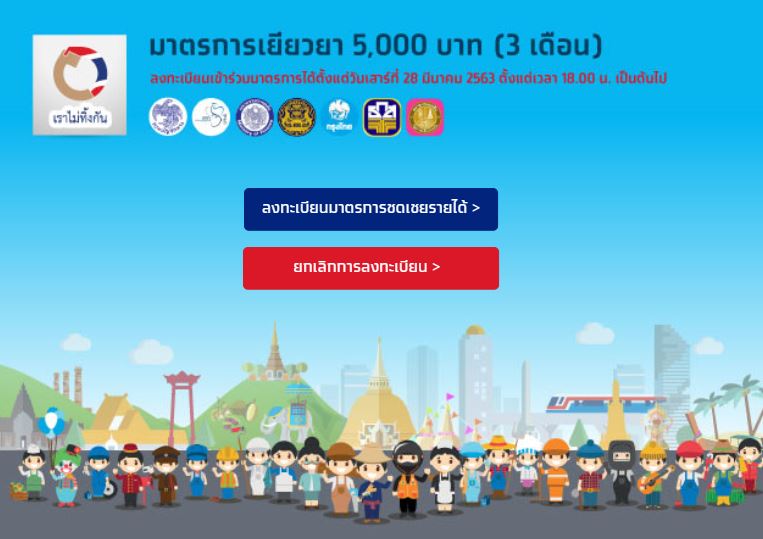 ขั้นตอนยกเลิกเราไม่ทิ้งกัน #2 ขั้นตอนยกเลิกเราไม่ทิ้งกัน