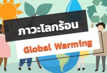 Global-warmingมารู้จักภาวะโลกร้อน (Global Warming) และวิธีลดโลกร้อน