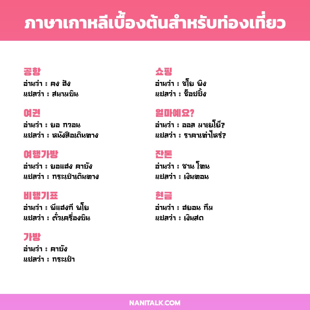 ภาษาเกาหลีเบื้องต้นสำหรับท่องเที่ยว