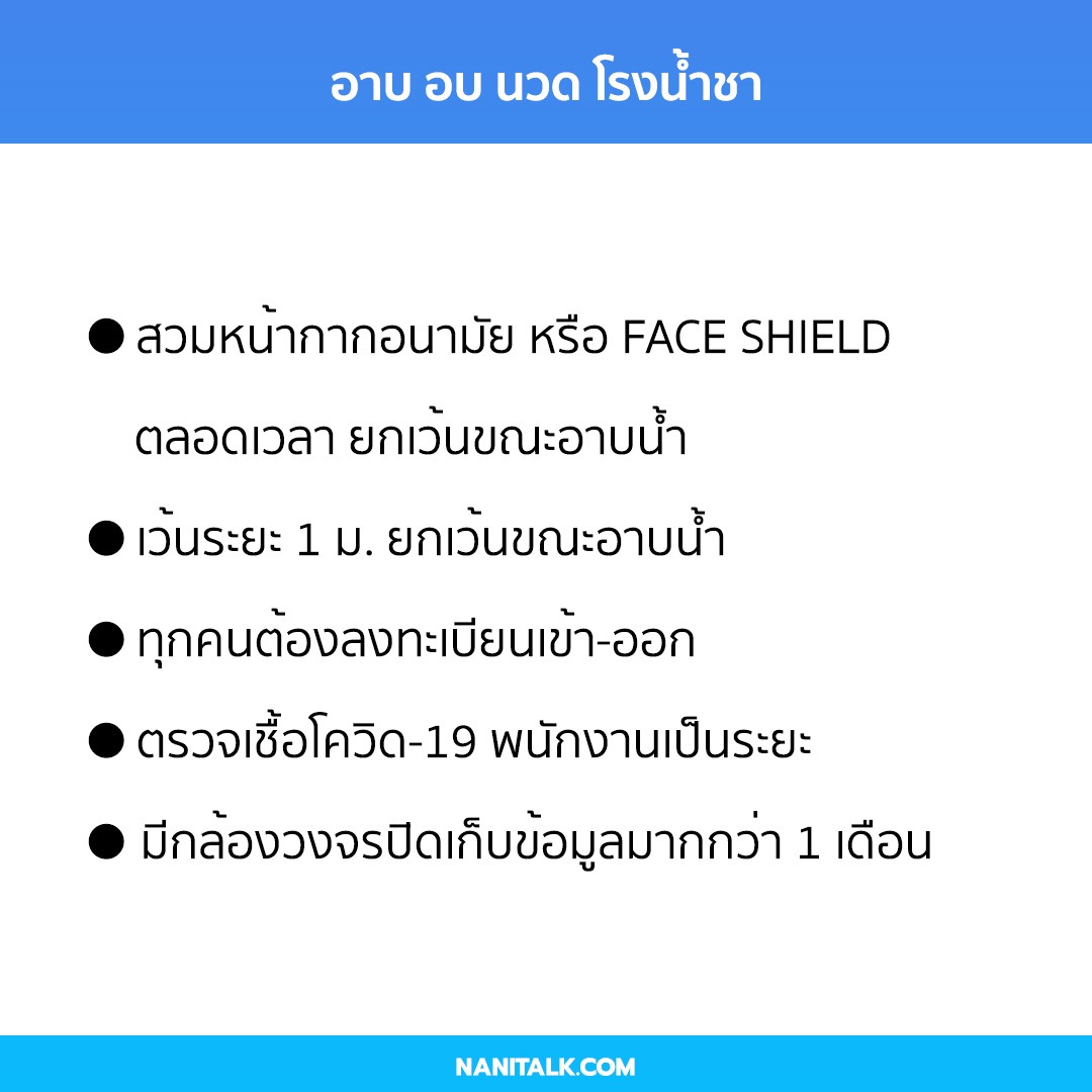 ผ่อนคลายมาตรการระยะ 5 อาบ อบ นวด โรงน้ำชา