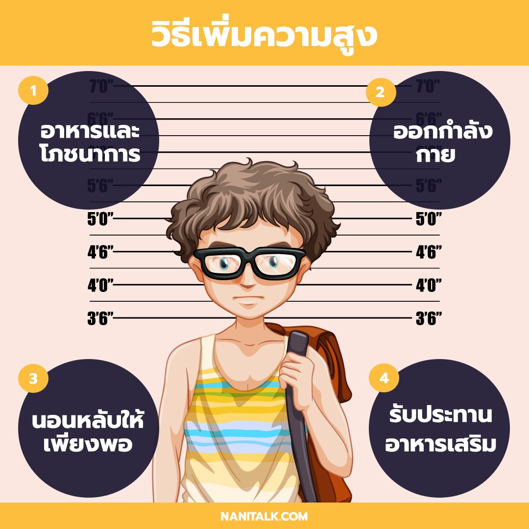 4 วิธีเพิ่มความสูงตามช่วงอายุในแต่ละวัย - Nanitalk