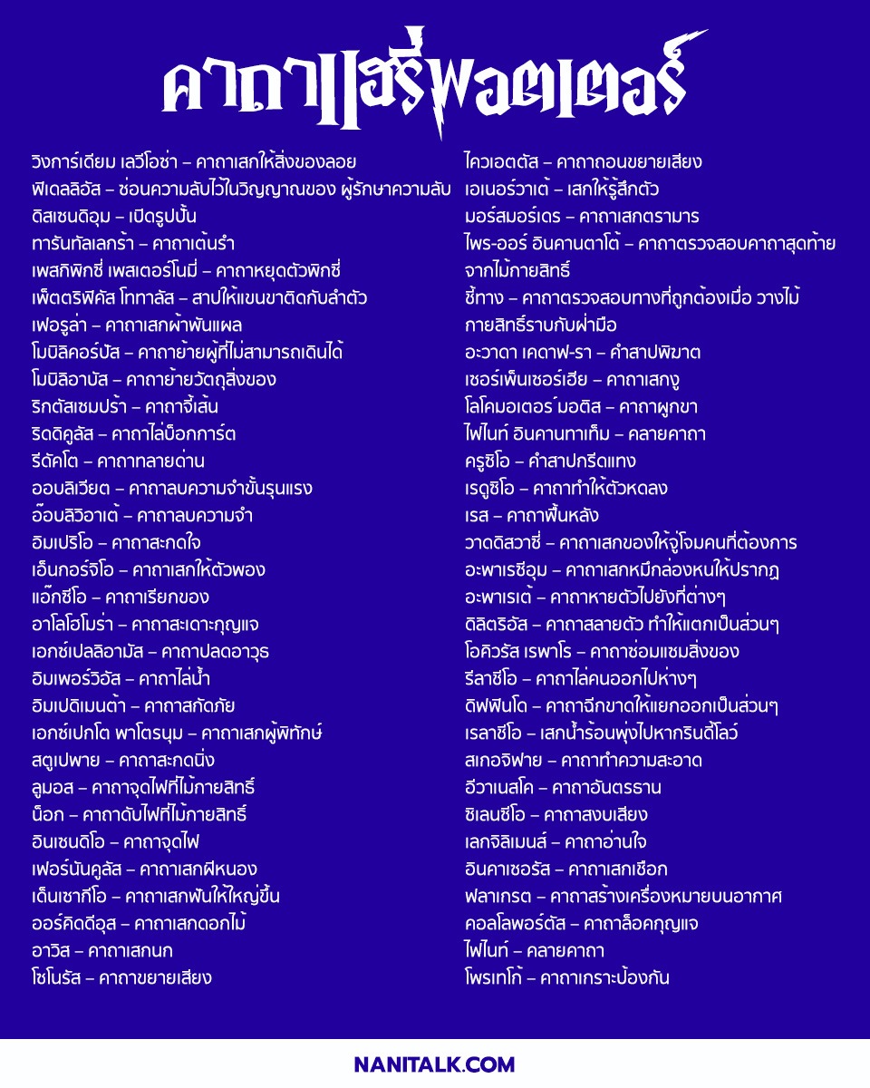 รวม คาถาแฮรี่พอตเตอร์ เรื่องที่ทุกคนควรรู้!