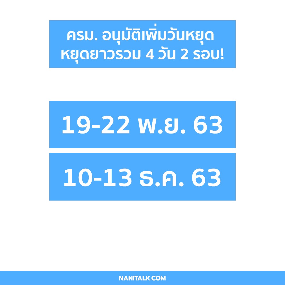 ครม. อนุมัติเพิ่มวันหยุด หยุดยาวรวม 4 วัน 2 รอบ!