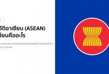 ประวัติอาเซียน (ASEAN) อาเซียนคืออะไร มาทำความรู้จักกัน