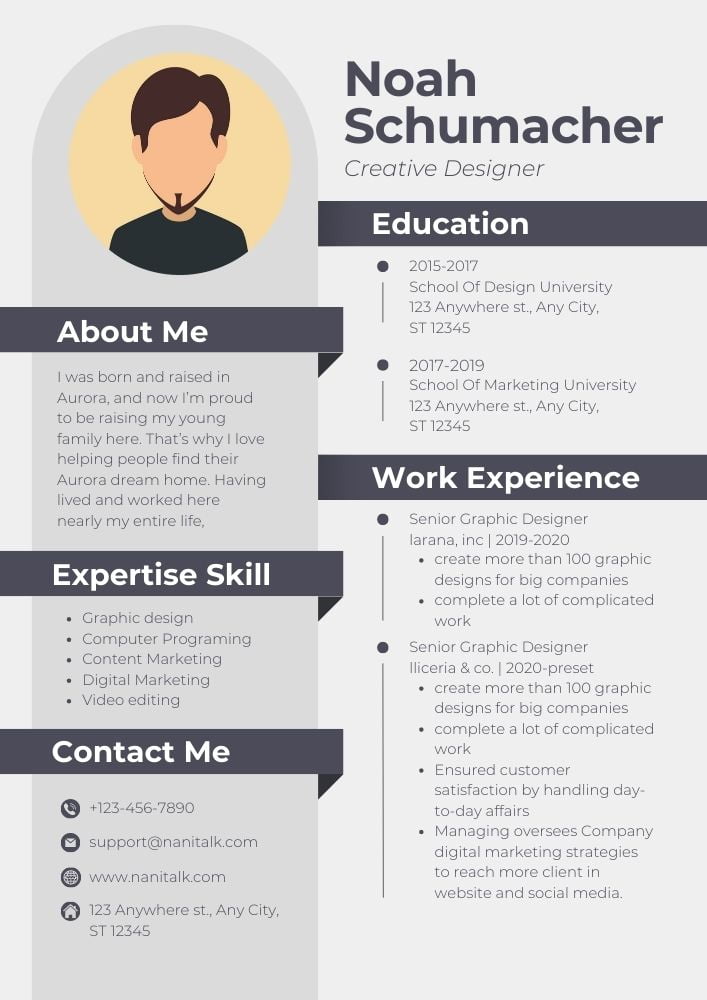 ประวัติส่วนตัว Portfolio / Resume  ภาษาอังกฤษ