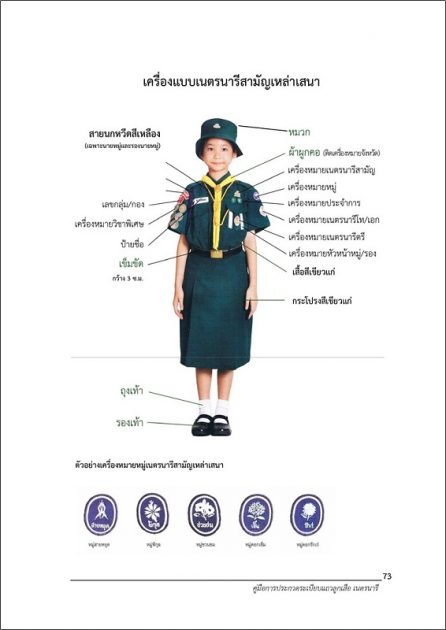 ชุดลูกเสือ