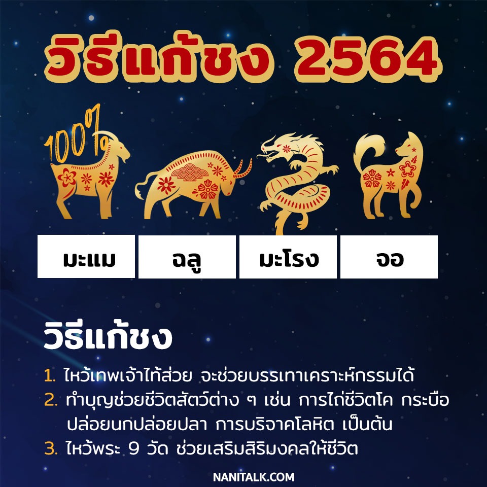 ปีชง 2567 / 2021 (ปีชวด) มีปีอะไรบ้าง พร้อมวิธีแก้ปีชง