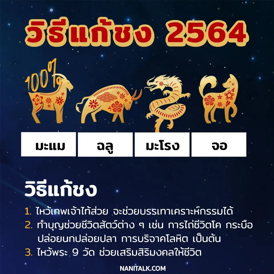 ปีชง 2564 / 2021 (ปีชวด) มีปีอะไรบ้าง พร้อมวิธีแก้ปีชง